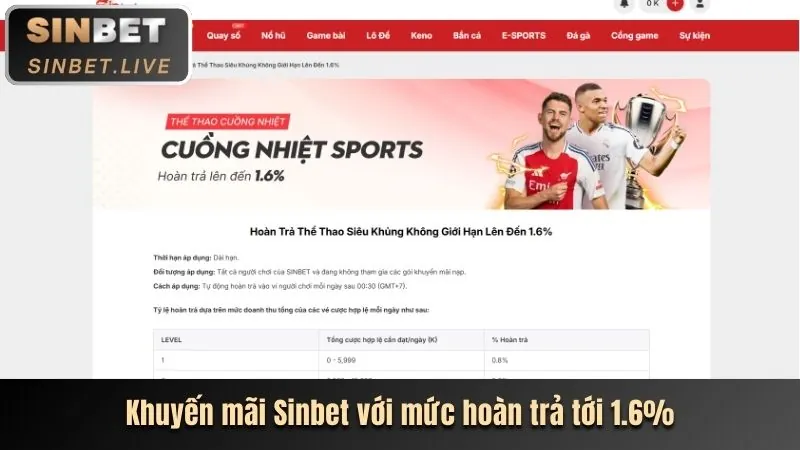 Đồ họa sống động và trải nghiệm mượt mà trên iwin club app